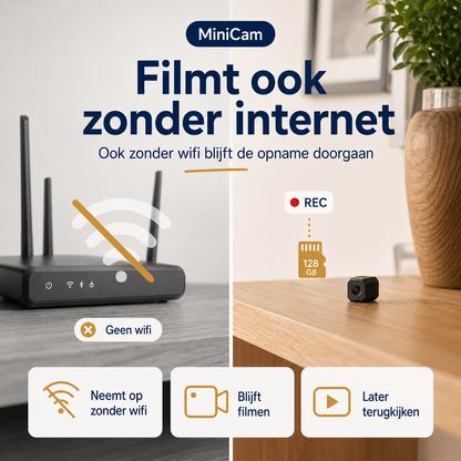 MiniCam™ | Live meekijken én opnemen zonder wifi of stroom