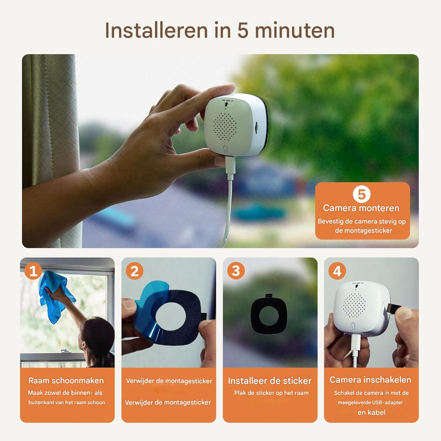 SafeView | Altijd veilig, zelfs als je slaapt of niet thuis bent
