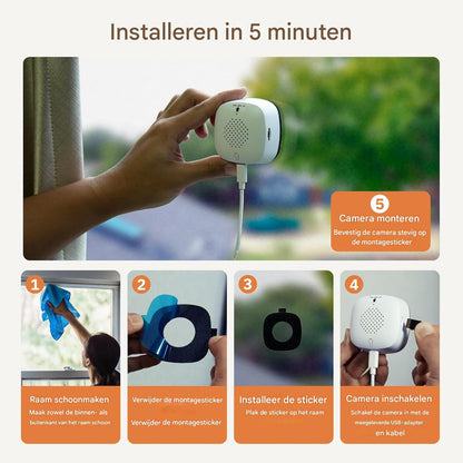 SafeView | Altijd veilig, zelfs als je slaapt of niet thuis bent