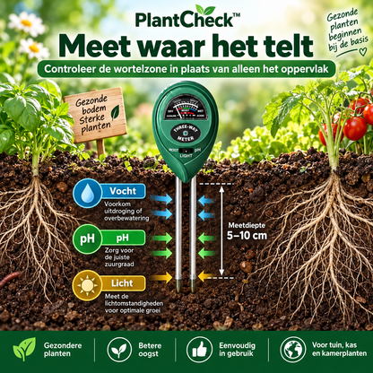 PlantCheck™ | Weet precies wanneer uw planten water, licht of betere grond nodig hebben