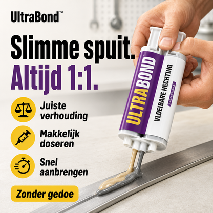 UltraBond™ – Herstelt Metaal Snel & Eenvoudig Zonder Lasapparaat | 1+2 gratis