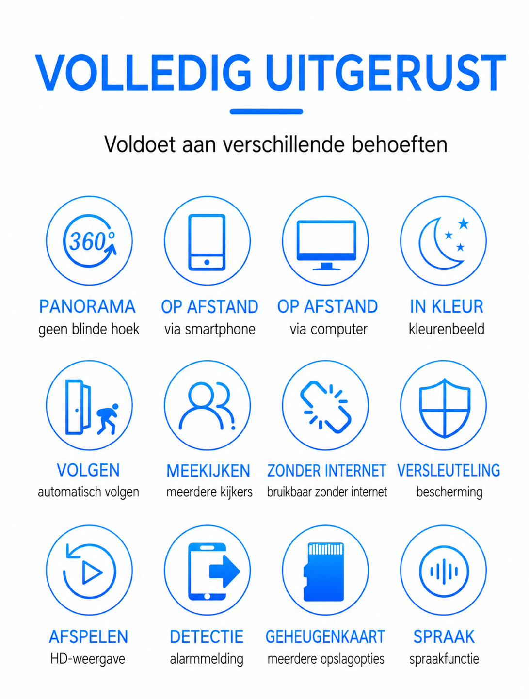 SecuraView Pro™ | Altijd een veilig gevoel, waar u ook bent