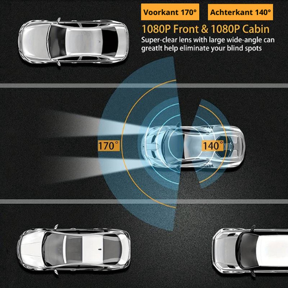 DualCam™ - Dubbele dashcam voor volledig zicht rondom
