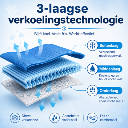 ArcticWave™ koelhanddoek | Geniet Direct Van Intense Verkoeling En Frisheid | 1+1 gratis