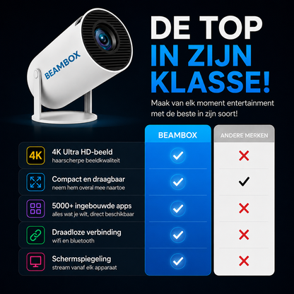 BeamBox 4K | Verander elke ruimte in een gigantische bioscoop