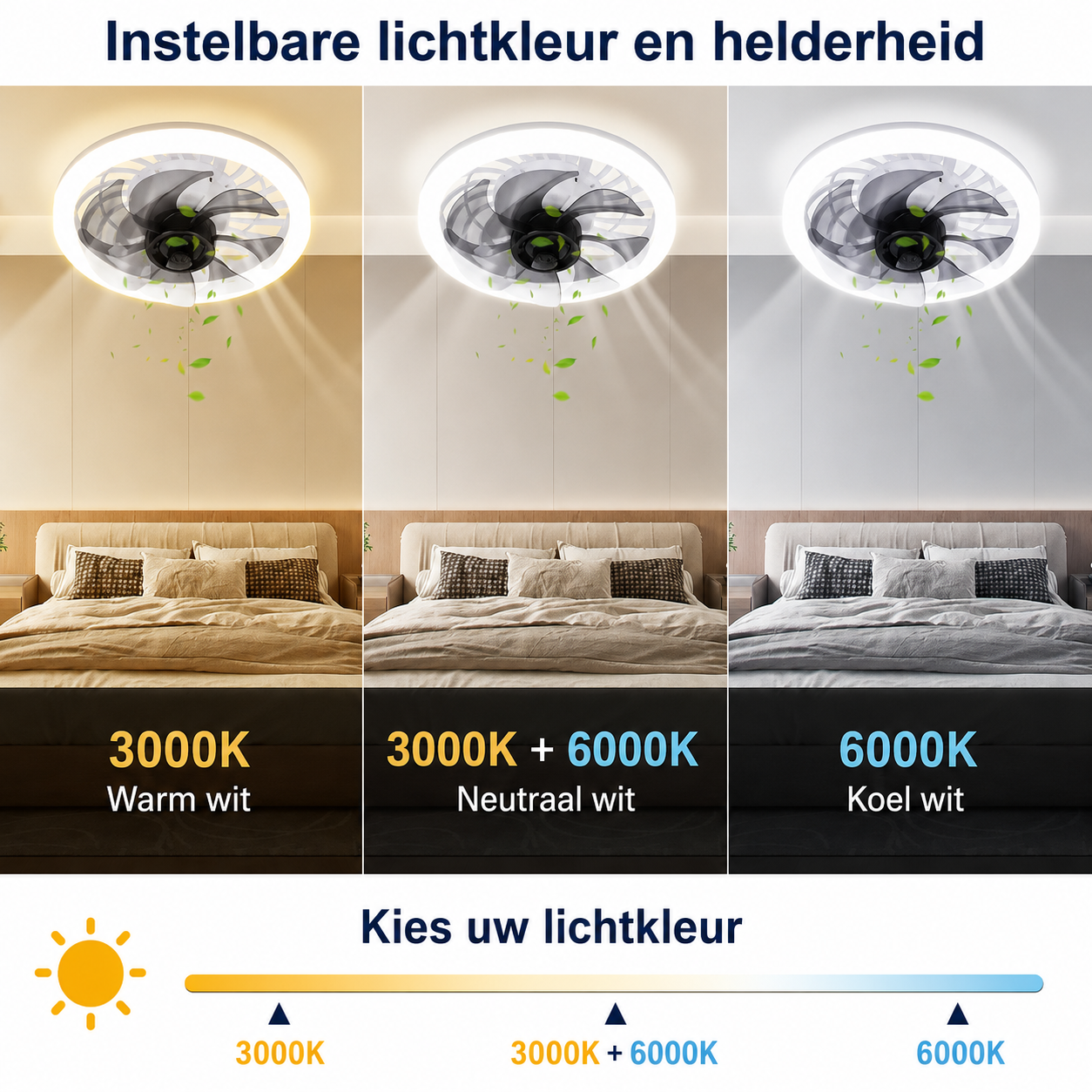 LumiBreeze™  Luxe Ventilator met Lamp