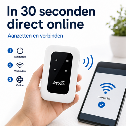 FastLink Pocket Router | Altijd en overal razendsnel Internet