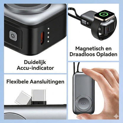PowerCharge™ | Dagenlang een volle batterij, zonder stroom!