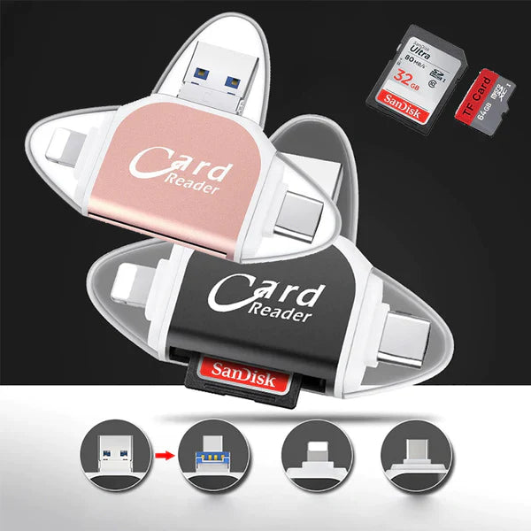 SmartCard™ - Zet alles in seconden over tussen al je apparaten