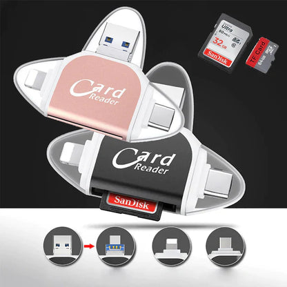 SmartCard™ - Zet alles in seconden over tussen al je apparaten