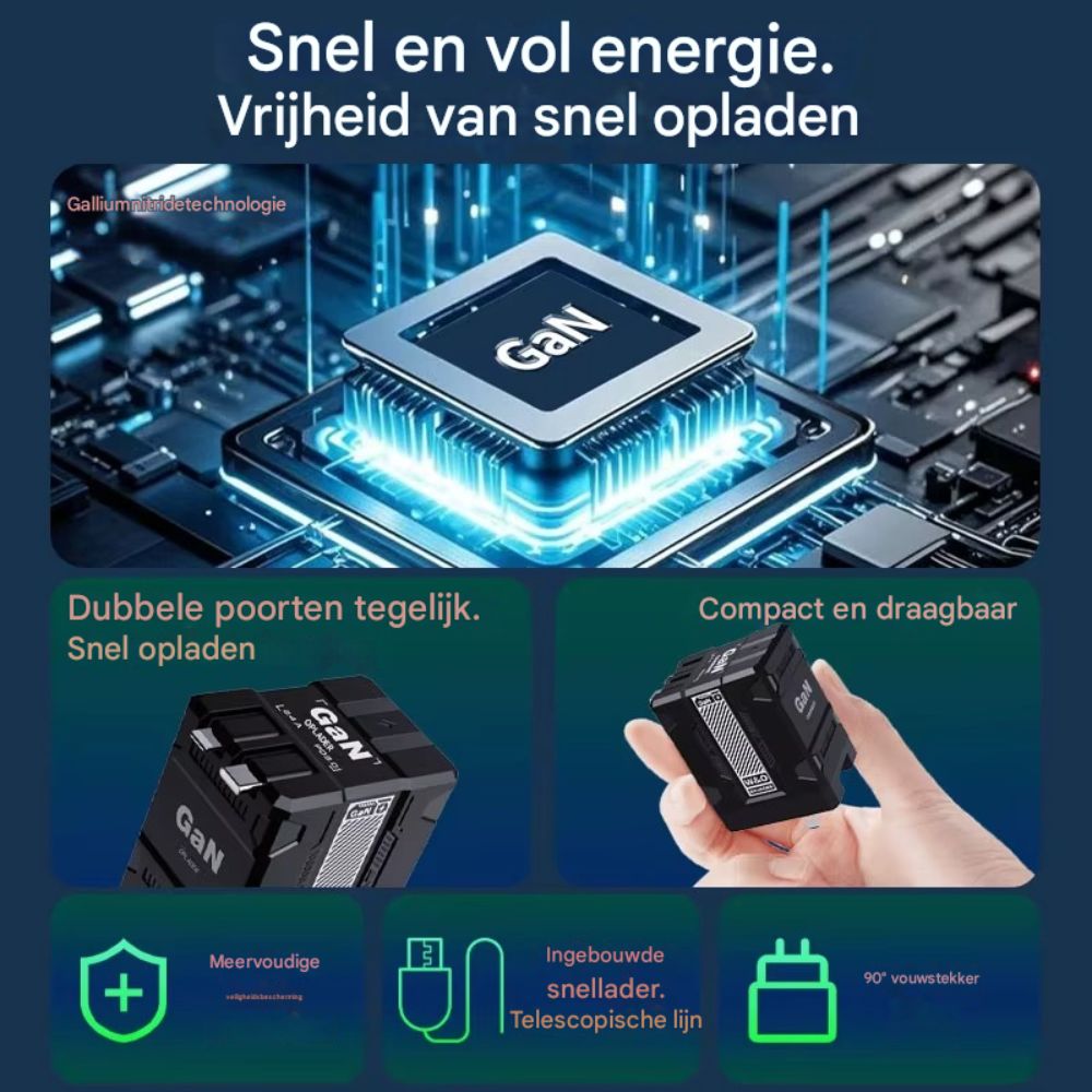 TurboCharge™  Pro GaN | Laadt sneller, slimmer en veiliger!