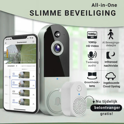 BellBuddy™ | Overal ter wereld je voordeur in de gaten houden!