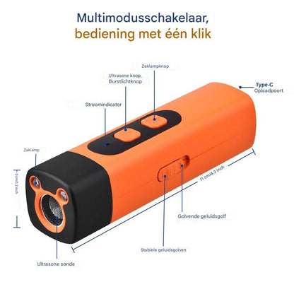 PetControl™ | Stopt direct ongewenst gedrag, zoals blaffen, opspringen en onrust