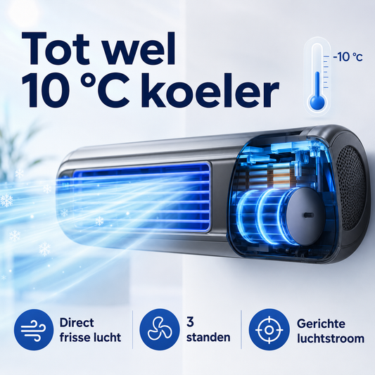 CoolAir™ – Direct een Heerlijk Koel Huis Zonder Gedoe Met Afvoerslangen