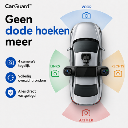 CarGuard™ – Dag en nacht bescherming zonder apps, Wi-Fi of stroom