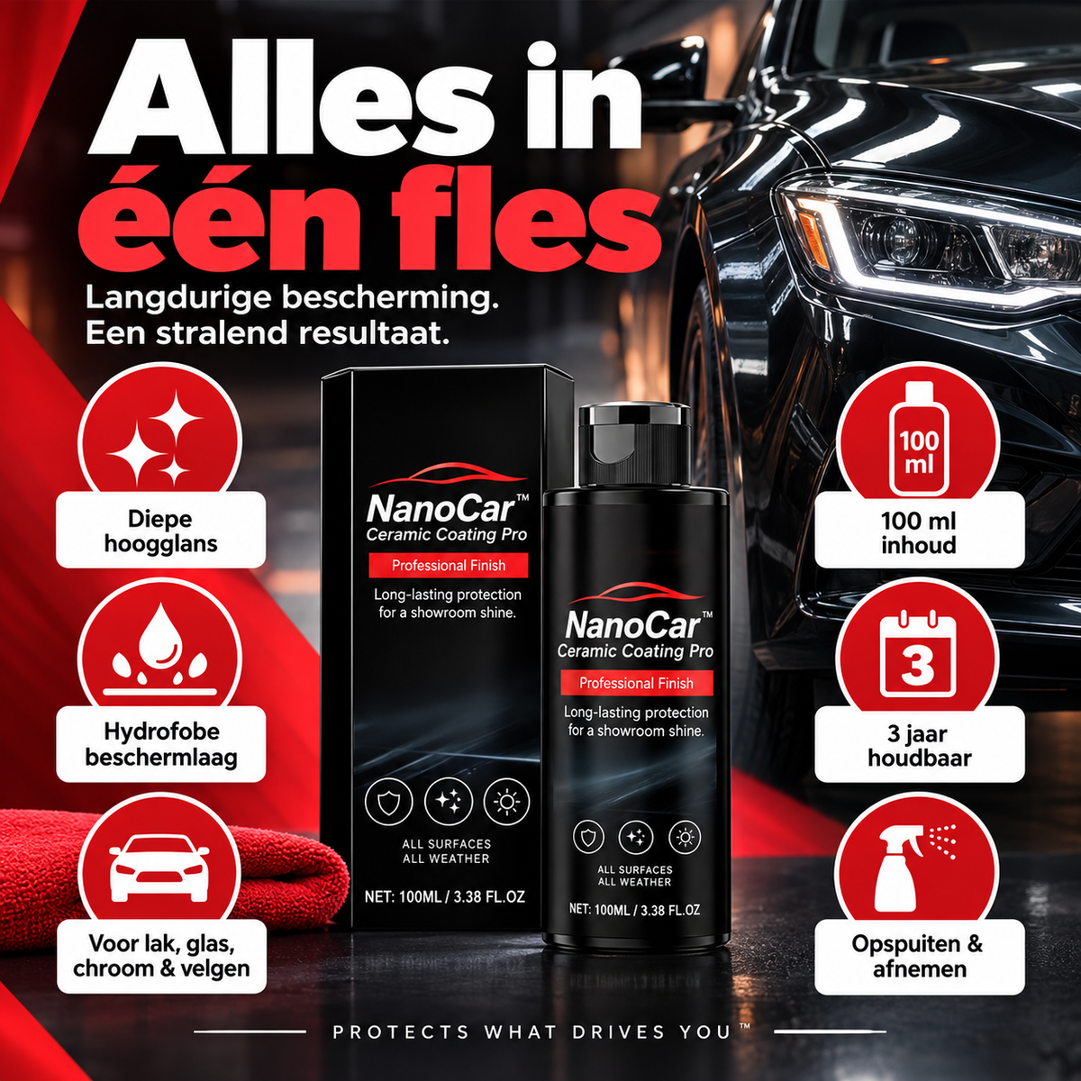 NanoCar™ | Laat uw auto weer glanzen zonder urenlang poetsen | 1+1 gratis