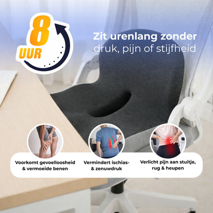 Ortholux Pro™ | Directe pijnverlichting vanaf de eerste seconde
