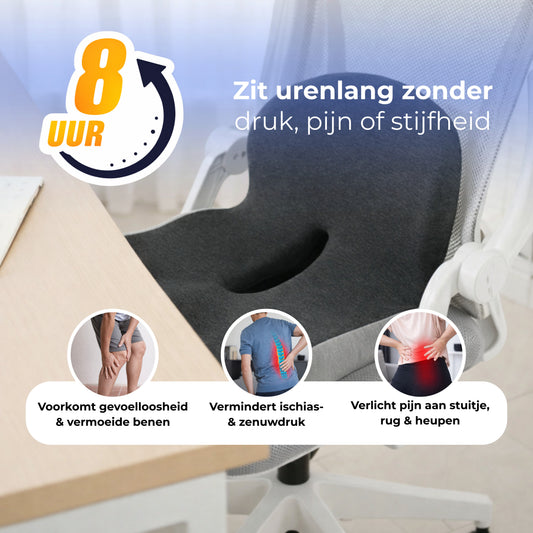 Ortholux Pro™ | Directe pijnverlichting vanaf de eerste seconde