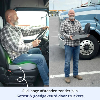 Ortholux Pro™ | Directe pijnverlichting vanaf de eerste seconde