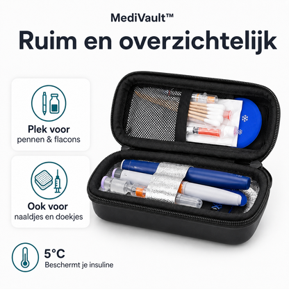 Medivault™ – Voorkomt bederf & houdt Insuline en medicijnen 8 uur gekoeld
