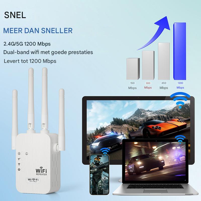 SpeedLink™ | Vergroot je wifi-bereik tot 9× sneller dan standaard routers