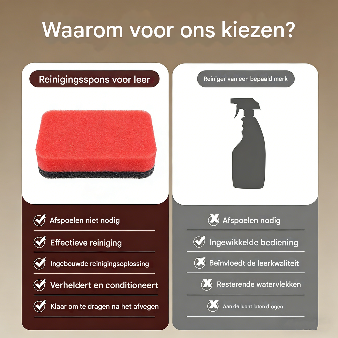 EverClean™ - Verwijder hardnekkige vlekken uit uw leer in seconden | 1+1 gratis