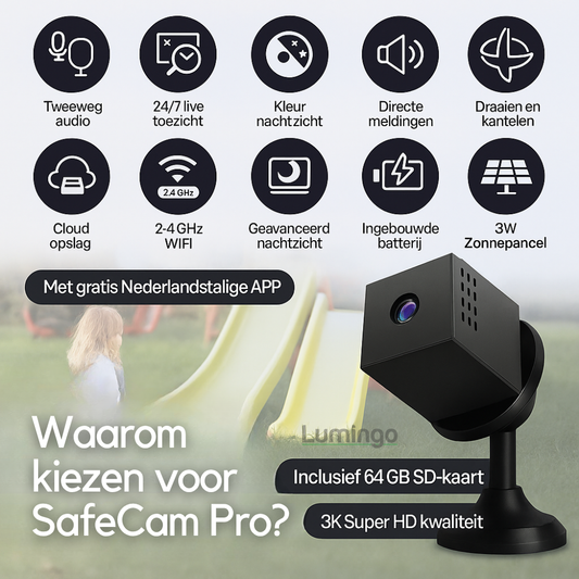 SafeCam Pro™ | Altijd beveiligd – zelfs zonder internet of stroom