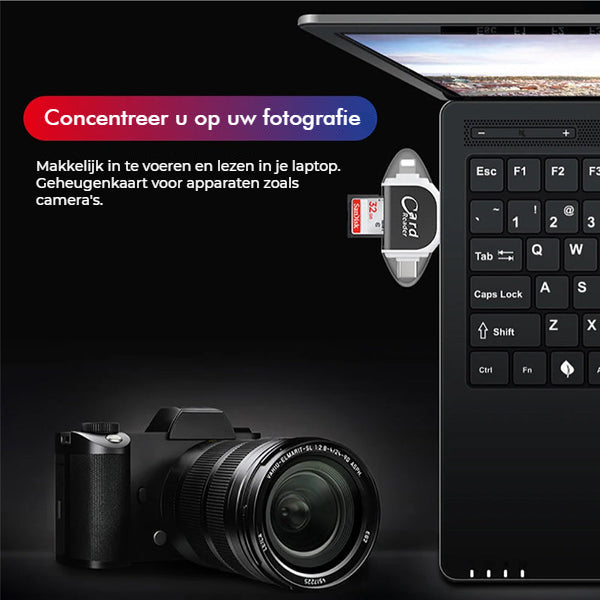 SmartCard™ - Zet alles in seconden over tussen al je apparaten