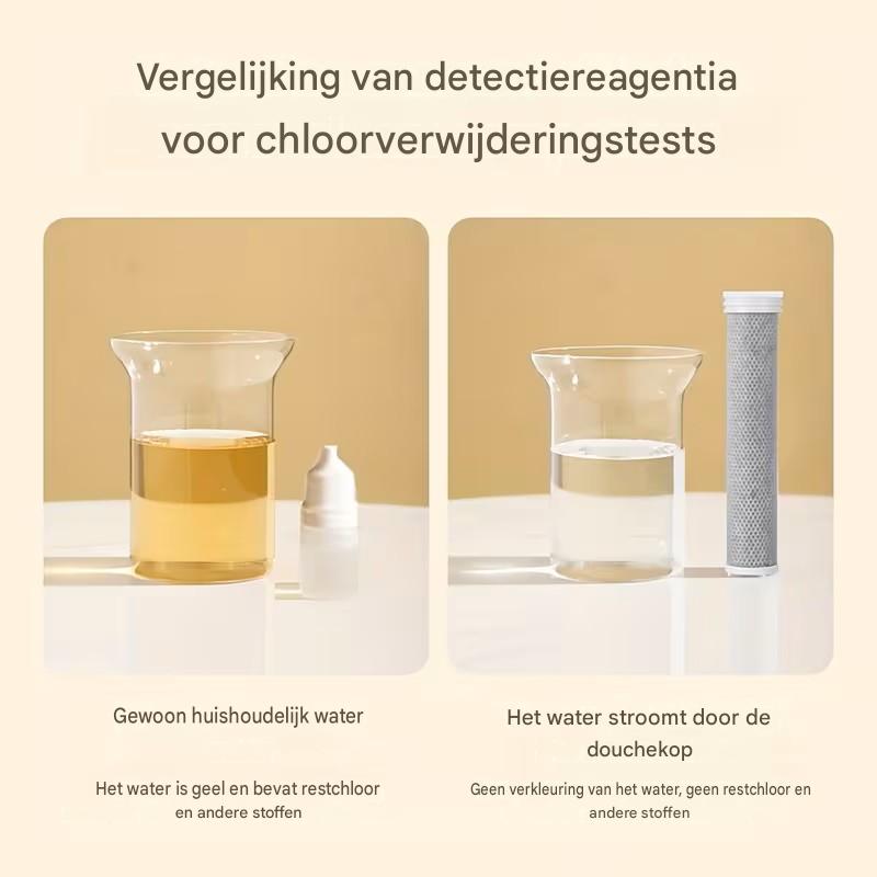 BeautyShower™ | Gezonde Huid, Glanzend Haar & Een Hardere Straal