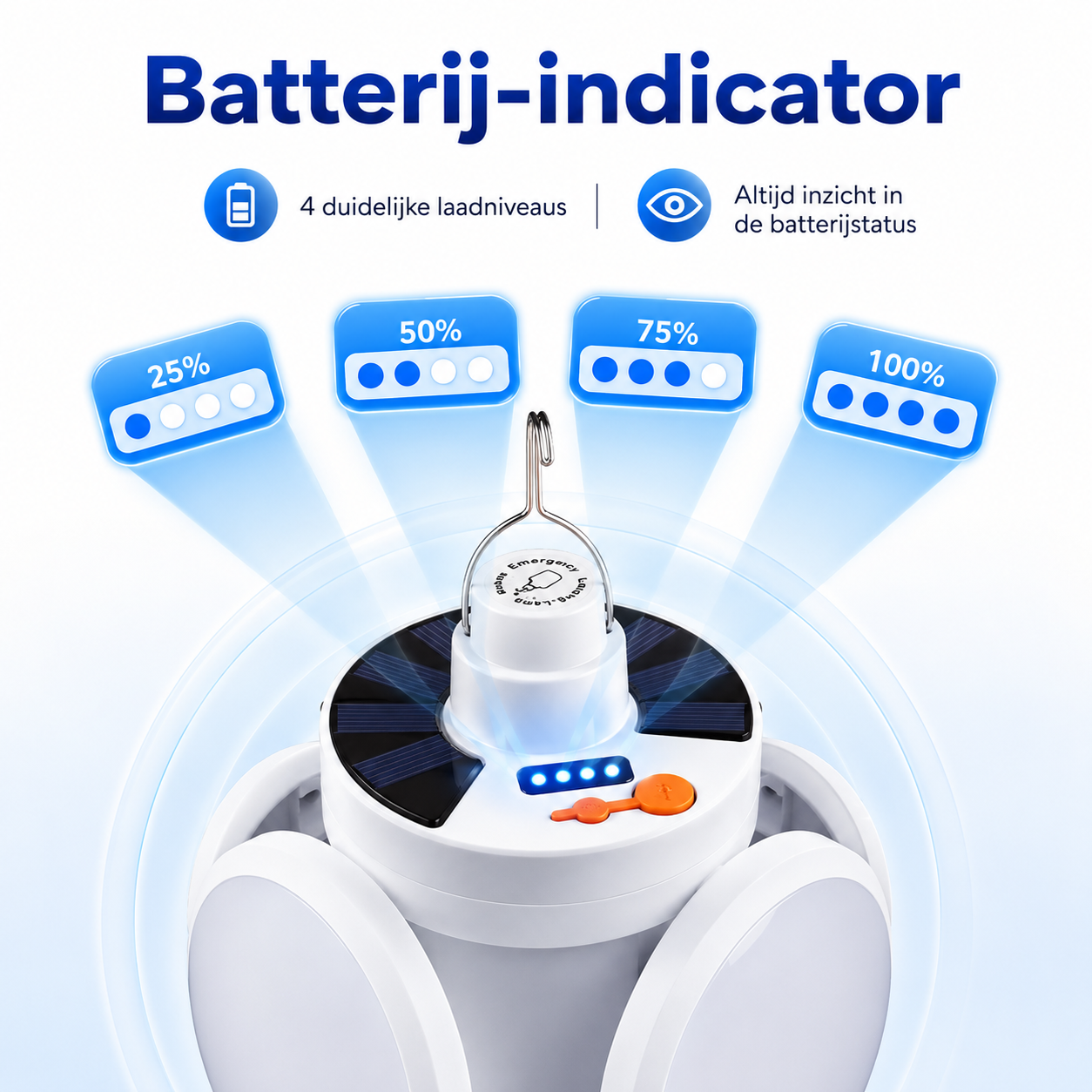 NovaBeam™ Multi-Light | Altijd en overal helder licht, zonder stroom