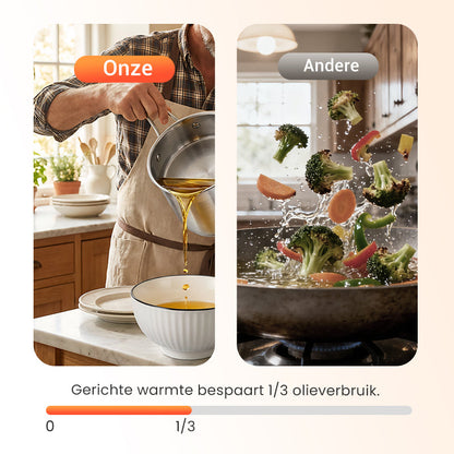 FryPan™ | Échte krokante frietjes zonder gedoe met een frituurpan