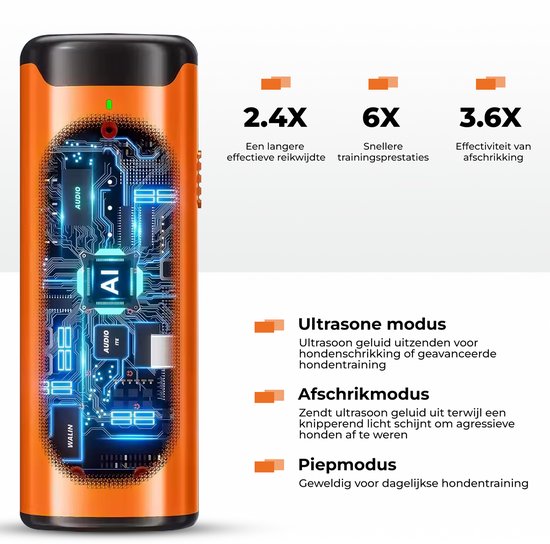 PetControl™ | Stopt direct ongewenst gedrag, zoals blaffen, opspringen en onrust
