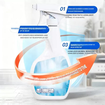 MouldStop™ | Vernietig schimmel bij de wortel en voorkom dat het ooit terugkomt | 2+1 gratis