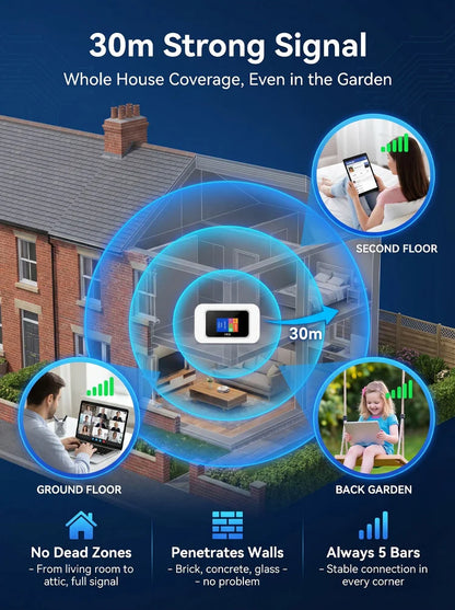 🥳UITVERKOOP 2026🥳📶🌐 Mobiele hotspot – Draagbare wifi, overal volledige dekking. Geen contract, geen installatie. Blijf onderweg verbonden! 📱✨