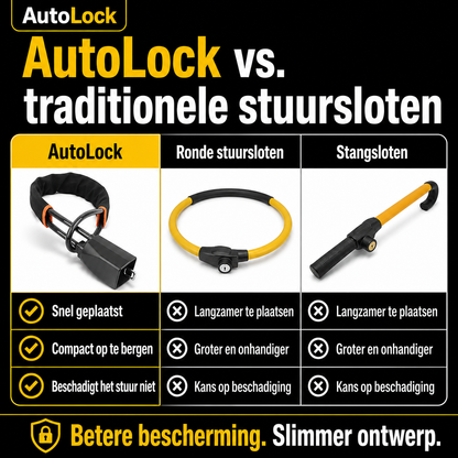 AutoLock™ - Niet-kapot-te-krijgen stuurslot voor elke auto!