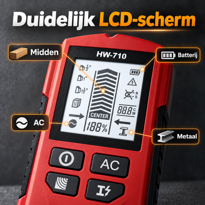 DrillGuard Pro – Jouw Slimme Oplossing voor Veilig Boren & Monteren