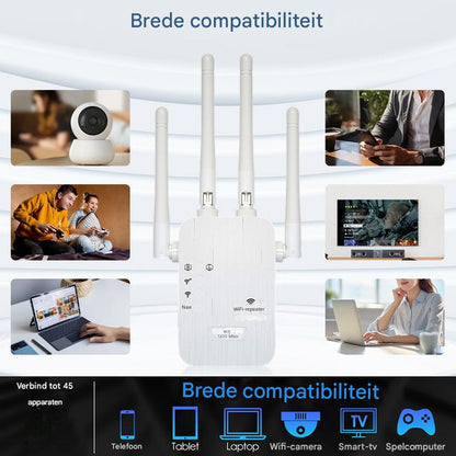 SpeedLink™ | Vergroot je wifi-bereik tot 9× sneller dan standaard routers