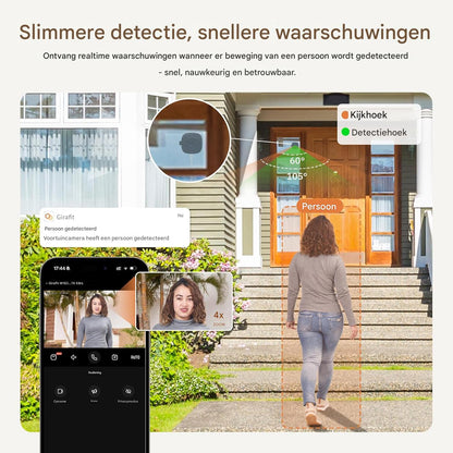 SafeView | Altijd veilig, zelfs als je slaapt of niet thuis bent