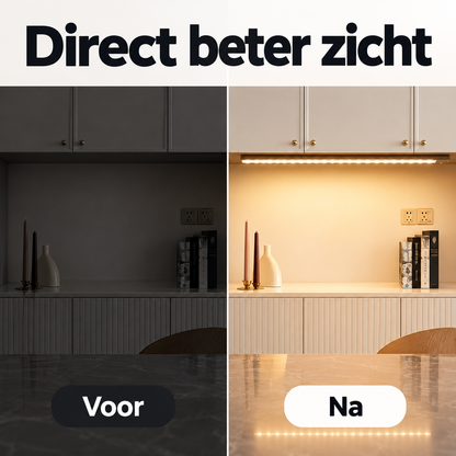 Lumosense™ | Overal automatisch licht zonder boren, kabels of stopcontact | 1+1 gratis