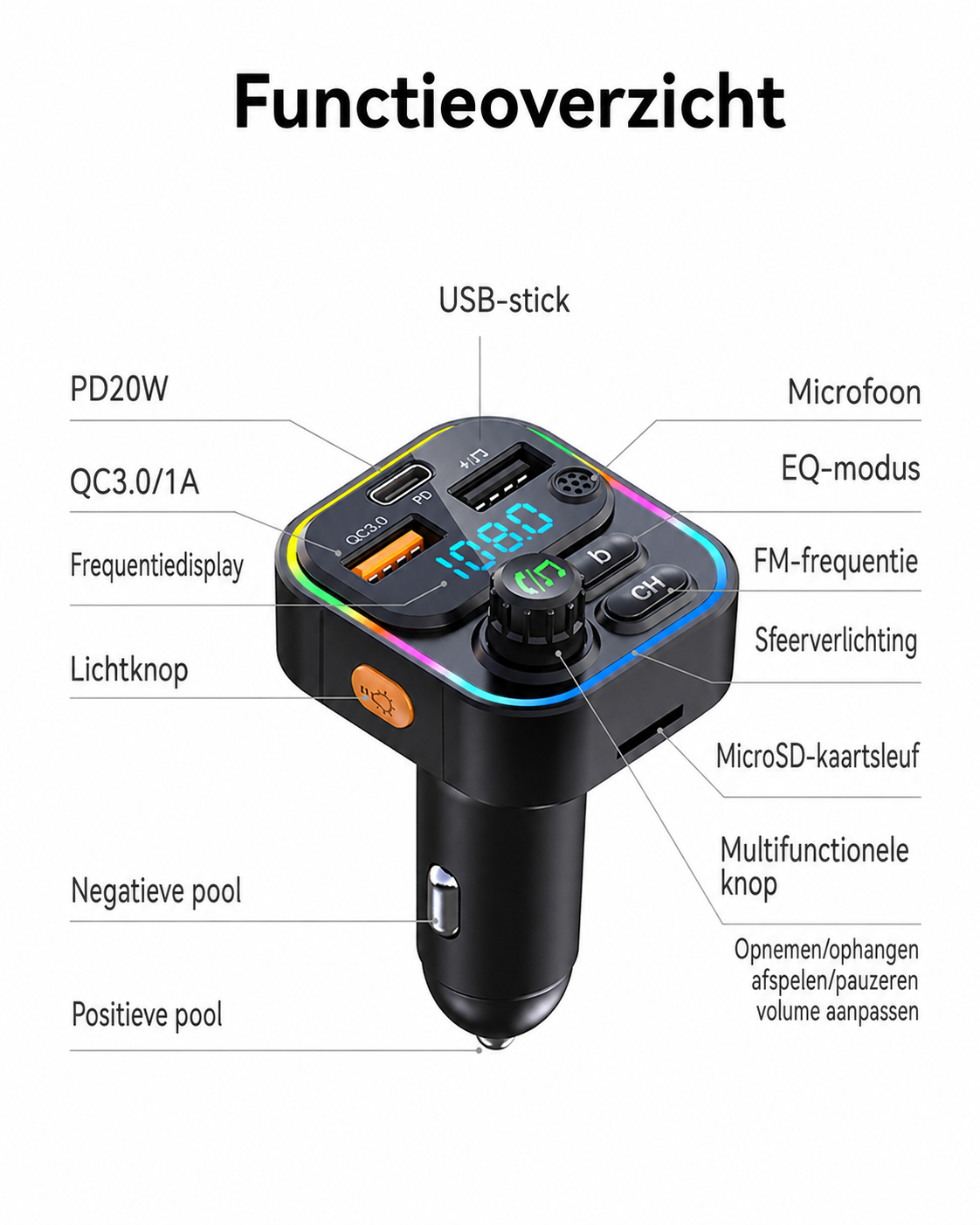 DriveSync™ | Muziek, handsfree bellen & snelladen in elke auto
