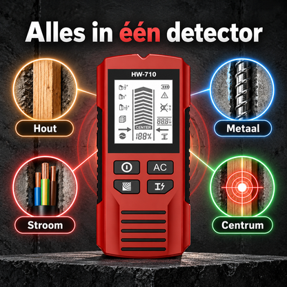 DrillGuard Pro – Jouw Slimme Oplossing voor Veilig Boren & Monteren
