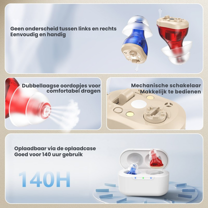 ClearTone™ | Hoor gesprekken weer helder zonder gedoe
