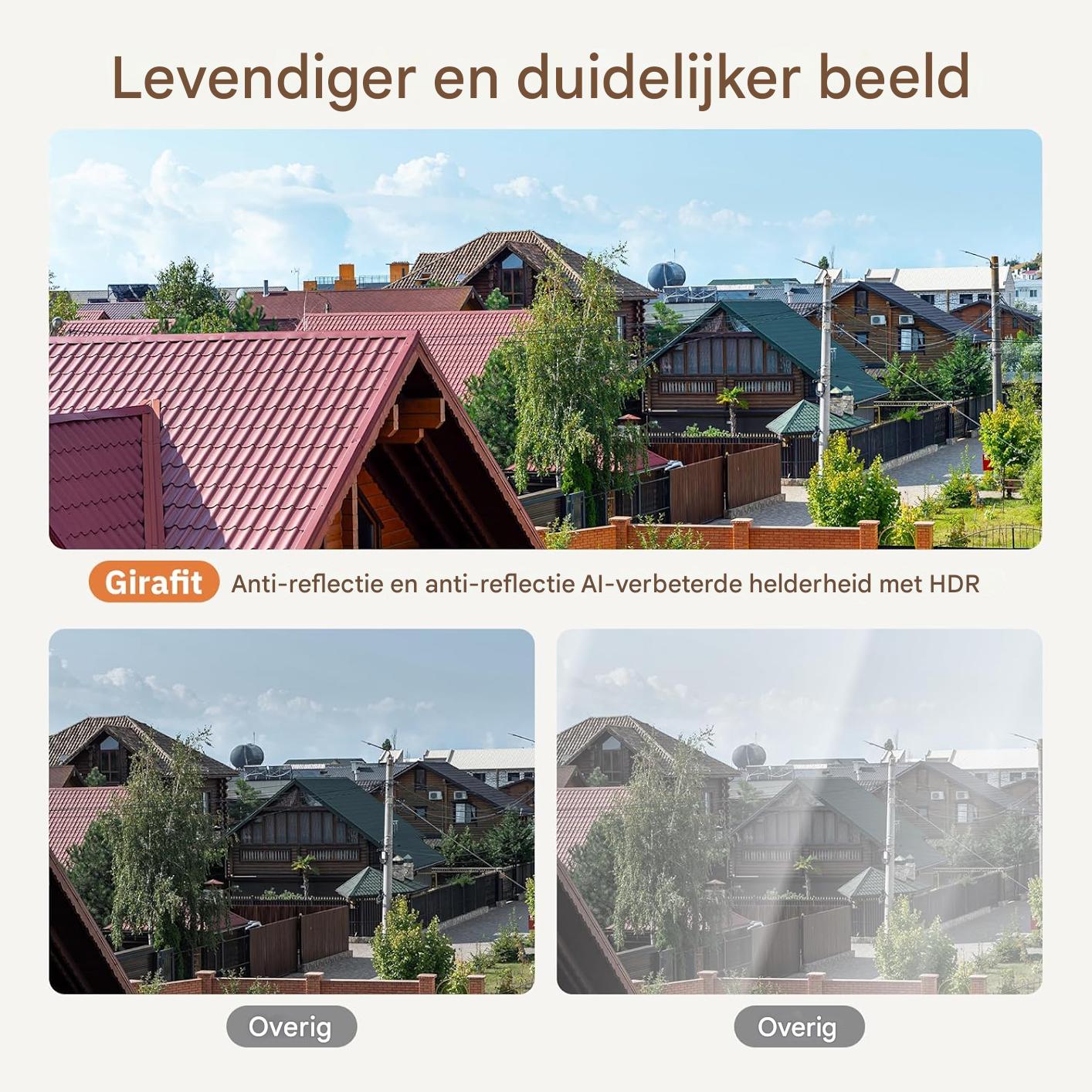 SafeView | Altijd veilig, zelfs als je slaapt of niet thuis bent