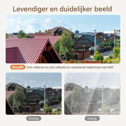 SafeView | Altijd veilig, zelfs als je slaapt of niet thuis bent