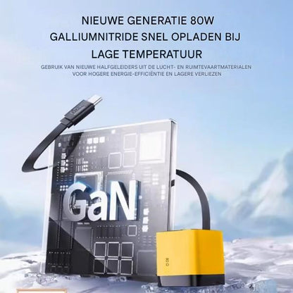TurboCharge™  Pro GaN | Laadt sneller, slimmer en veiliger!