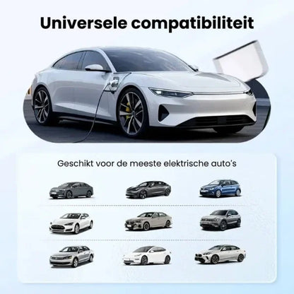 ChargeGuard™ | Bescherm uw laadpoort tijdens het buiten opladen | 1+1 gratis