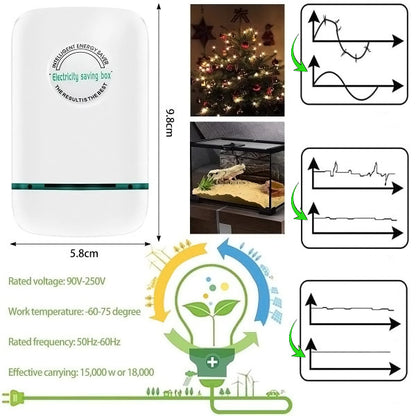 WattWise™ | Plug, Play & Bespaar: Direct resultaat | 1+1 GRATIS