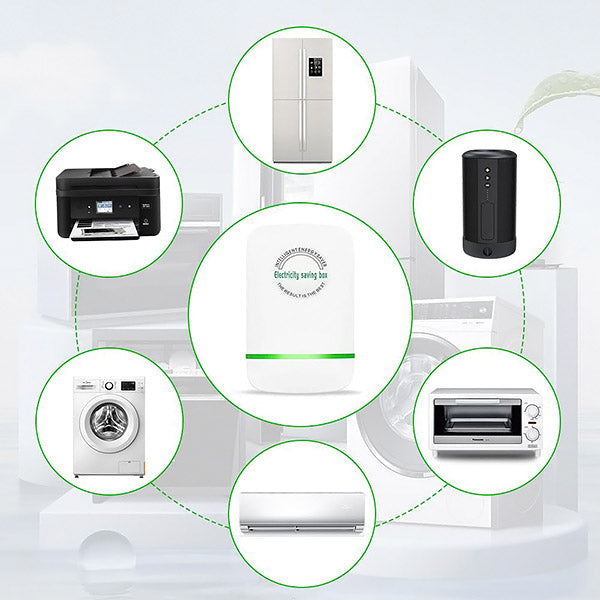 WattWise™ | Plug, Play & Bespaar: Direct resultaat | 1+1 GRATIS