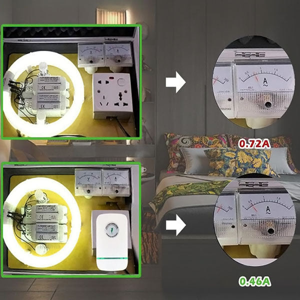 WattWise™ | Plug, Play & Bespaar: Direct resultaat | 1+1 GRATIS