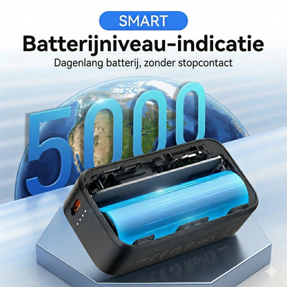 PowerCharge™ | Dagenlang een volle batterij, zonder stroom!
